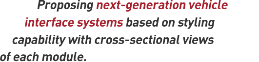 Proposing next-generation vehicle interface systems based on styling capability with cross-sectional views of each module.