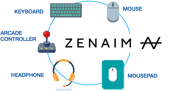 KEYBOARD/MOUSE/MOUSEPAD/HEADPHONE/ARCADE CONTROLLER