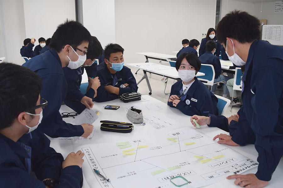 QC的ものの考え方