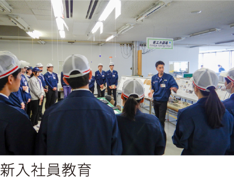 新入社員教育