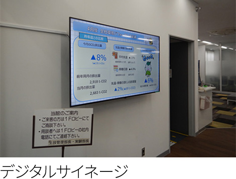デジタルサイネージ